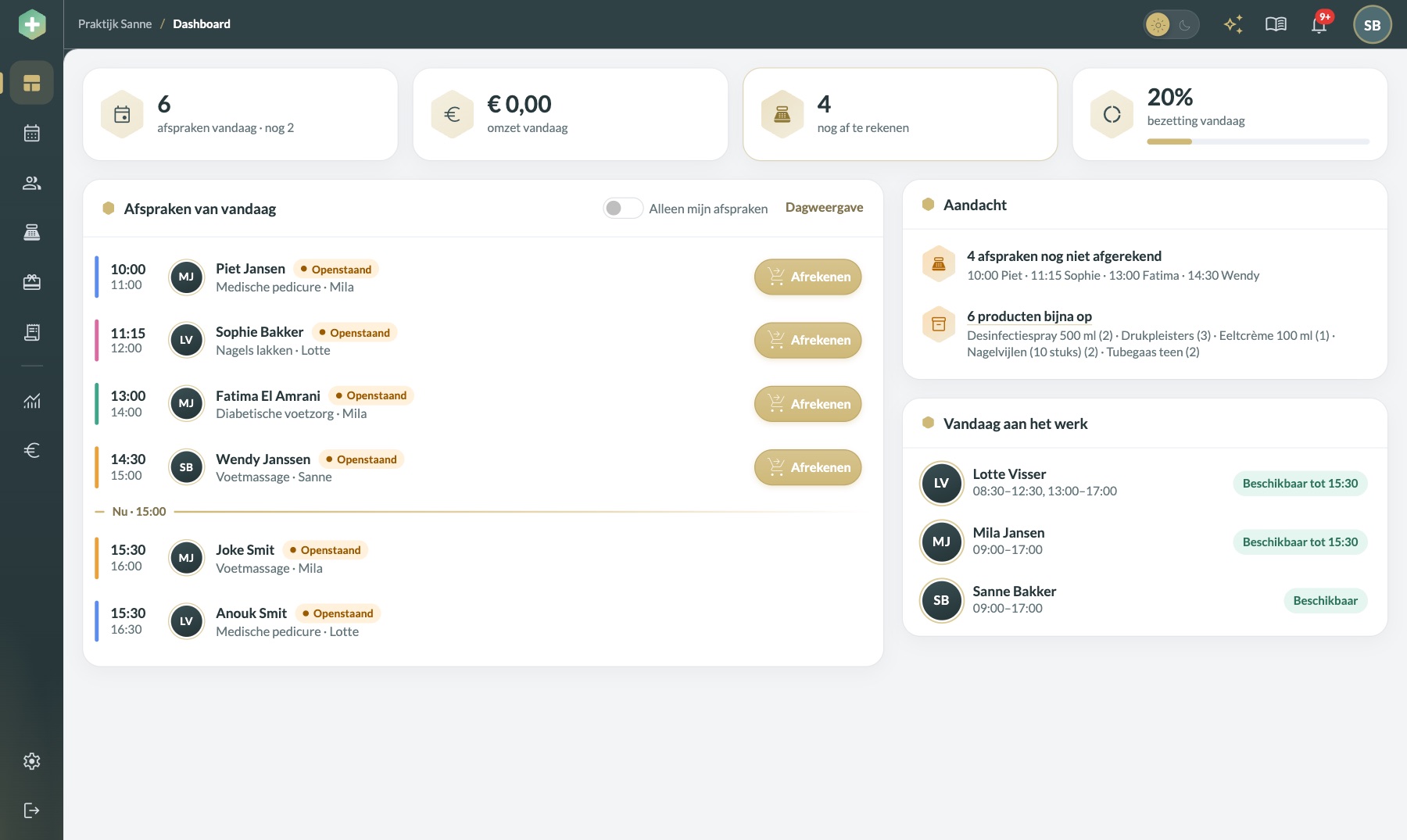 Dashboard